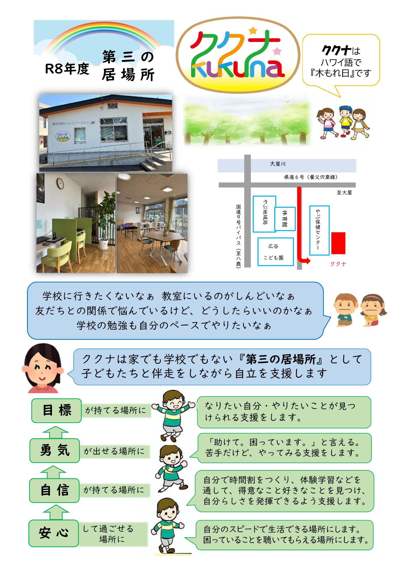 ほっとステーションkukunaチラシ1