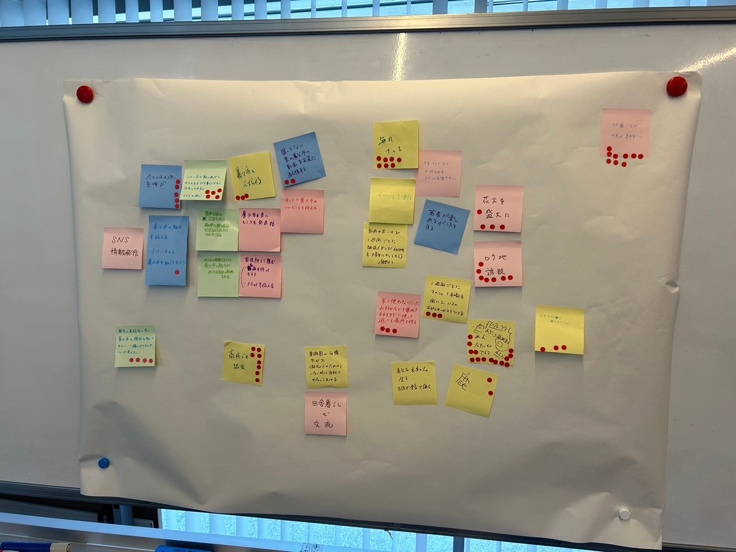 若者ミライ会議(第1部)の様子 4枚目