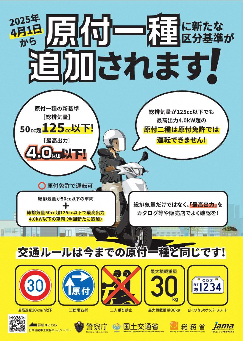 新基準原付のルール等は今までの原付と同じ