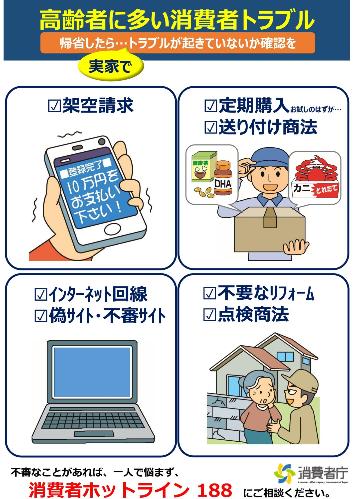 高齢者に多い消費者トラブルチラシ（表面）