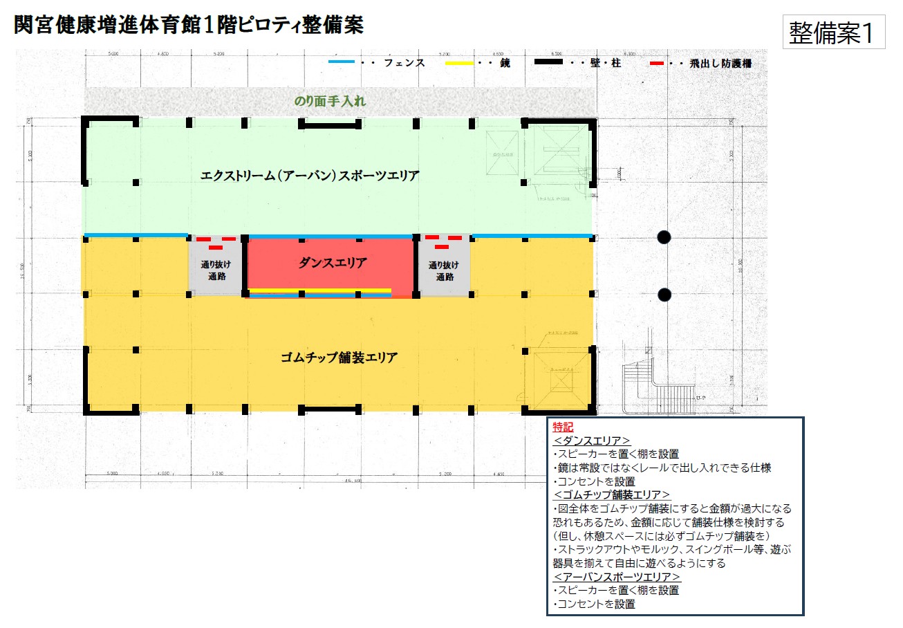 健康増進体育館整備案1