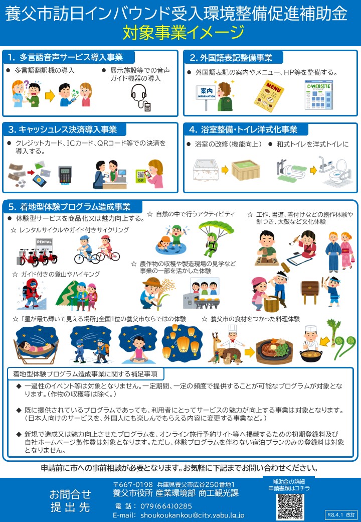 対象事業イメージ