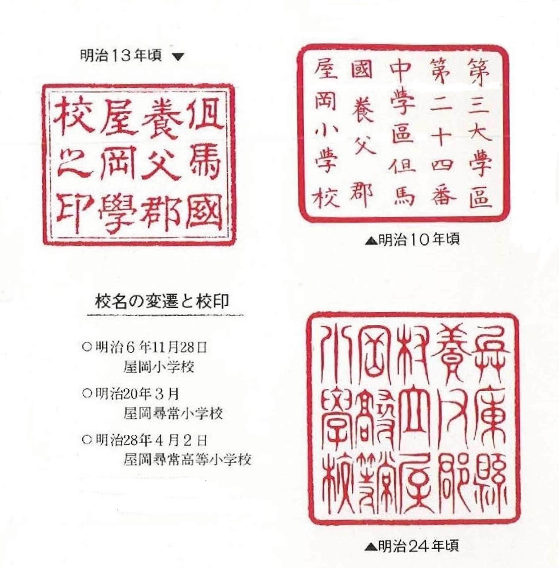 屋岡小学校の印