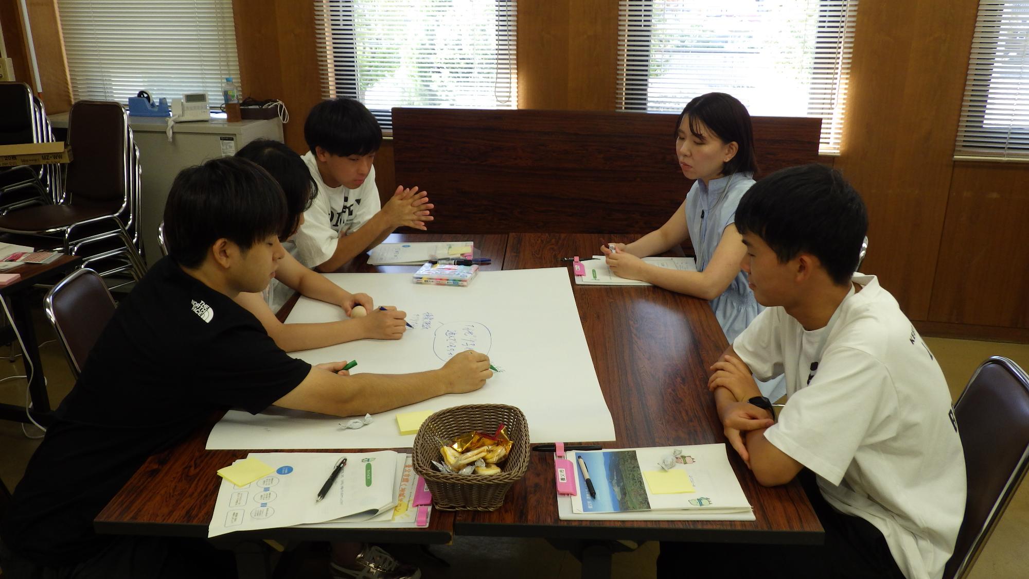 若者ミライ会議（R7）の様子 2枚目