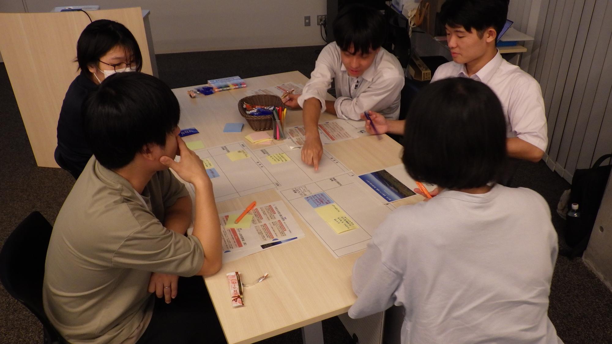 若者ミライ会議（R7）の様子 4枚目