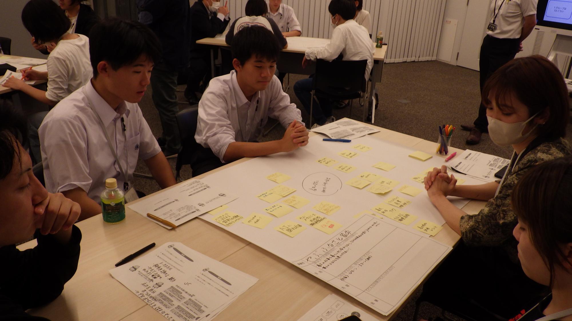 若者ミライ会議（R7）の様子 6枚目